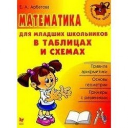 Математика для младших школьников в таблицах и схемах