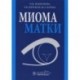 Миома матки