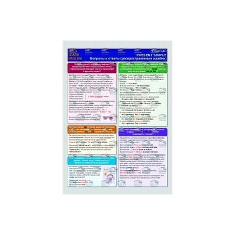 Let's Learn English / Глагол Present Simple. Вопросы и ответы. Растпространенные ошибки