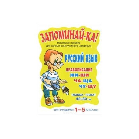 Русский язык. 1-5 классы. Правописание жи-ши, ча-ща, чу-щу. Плакат