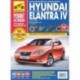 Hyundai Elantra IV. Выпуск с 2006 г. Пошаговый ремонт в фотографиях