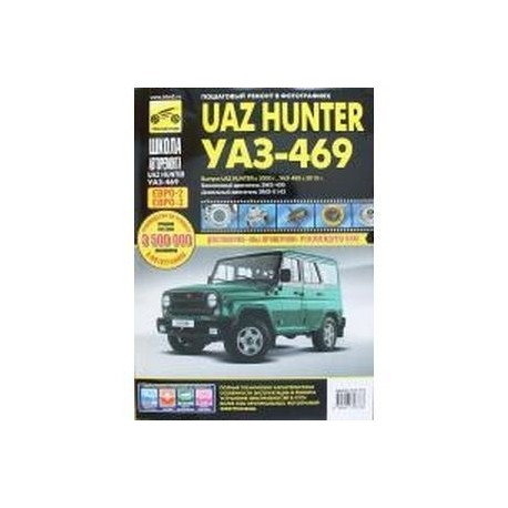 UAZ Hunter с 2003, ЗМЗ-409, ЗМЗ-5143