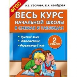 Раскраска-люкс. Звездные войны (№1518)