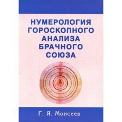 Нумерология гороскопного анализа брачного союза
