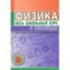 Физика. Весь школьный курс в таблицах