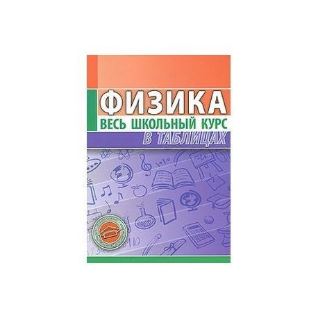 Физика. Весь школьный курс в таблицах