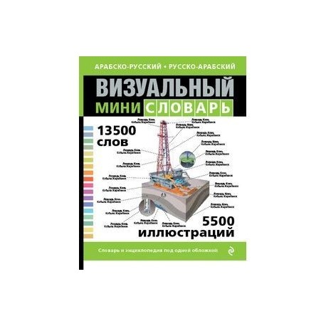 Арабско-русский русско-арабский визуальный мини-словарь