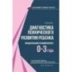 Диагностика психического развития ребенка. Младенческий и ранний возраст (0-3 года)