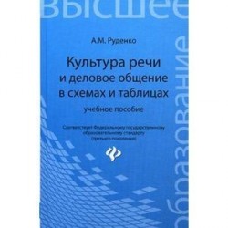 Культура речи и деловое общение в схемах и таблицах