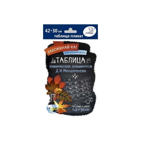 Таблица химических элементов Д.И.Менделеева