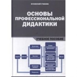 Основы профессиональной дидактики: Учебное пособие
