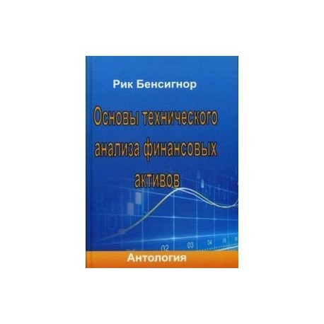 Основы технического анализа финансовых активов. Антология