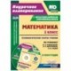 Математика. 1 класс. Технологические карты уроков. 2 полугодие (+CD)