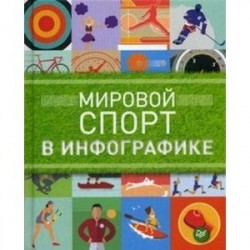 Мировой спорт в инфографике