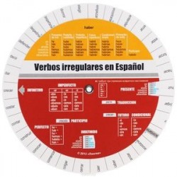 Verbos irregulars en Espanol / Испанские неправильные глаголы. Таблица