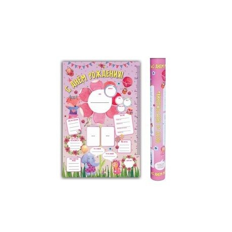 Плакат 'С днем рождения'