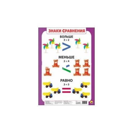 Знаки сравнения