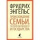 Происхождение семьи, частной собственности и государства