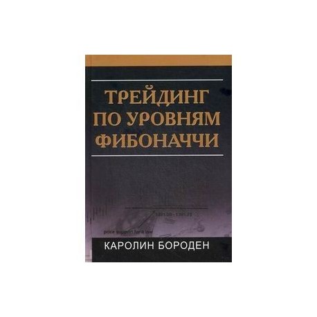 Трейдинг по уровням Фибоначчи