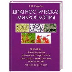 Диагностическая микроскопия