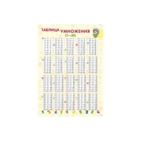 Таблица умножения (1-20)