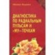 Диагностика по Радиальным пульсам и 'Му'-точкам