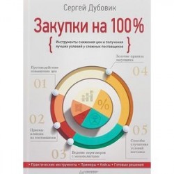 акупки на 100%. Инструменты снижения цен и получения лучших условий у сложных поставщиков