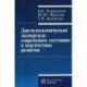 Дактилоскопическая экспертиза: современное состояние и перспективы развития