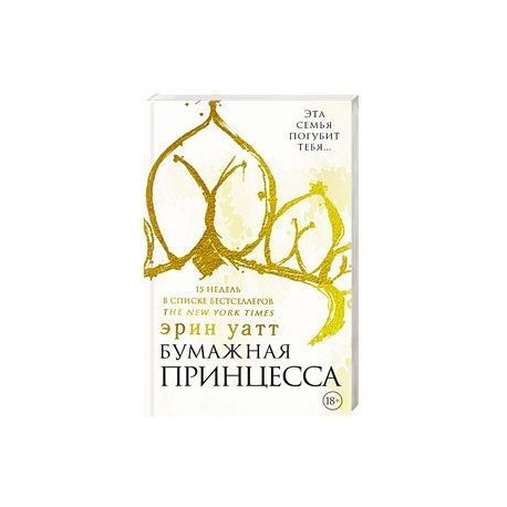 Бумажная принцесса
