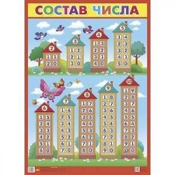 Плакат. Состав числа, - ОБУЧАЮЩИЕ КАРТОЧКИ И ПЛАКАТЫ