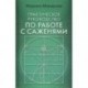 Практическое руководство по работе с саженями