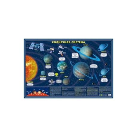 Карта Солнечной системы светящаяся в темноте (в подарочном тубусе)