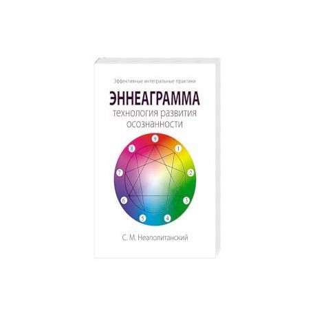 Эннеаграмма - технология развития осознанности