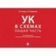 Уголовный кодекс в схемах. Общая часть. Альбом