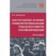 Конституционно-правовые основы институционализации гражданского общества в Российской Федерации