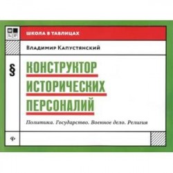 Конструктор исторических персоналий. Политика. Государство. Военное дело. Религия