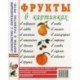 Фрукты в картинках. Наглядное пособие для педагогов, логопедов, воспитателей и родителей