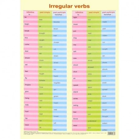 Irregular verbs