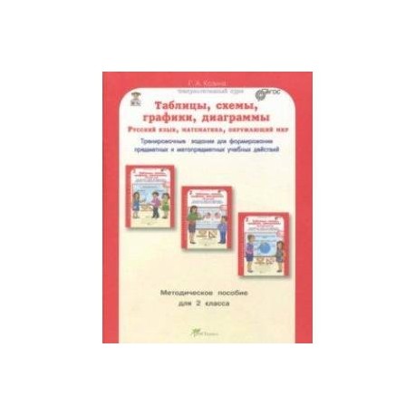 Русский язык. Математика. Окружающий мир. 2 класс. Таблицы, схемы ...