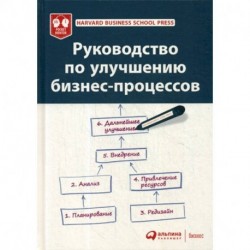 Руководство по улучшению бизнес-процессов. Harvard Business School Press