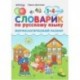 Словарик по русскому языку. Морфологический разбор. 1-4 классы. ФГОС