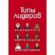 Типы лидеров. Определить, найти подход, добиться своего