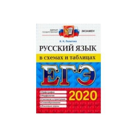 ЕГЭ 2020. Русский язык в схемах и таблицах
