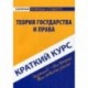 Краткий курс по теории государства и права