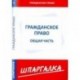 Шпаргалка по гражданскому праву. Общая часть