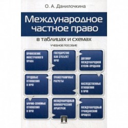 Международное частное право в таблицах и схемах