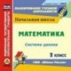 Математика. 2 класс. Система уроков по УМК 'Школа России' (CD)