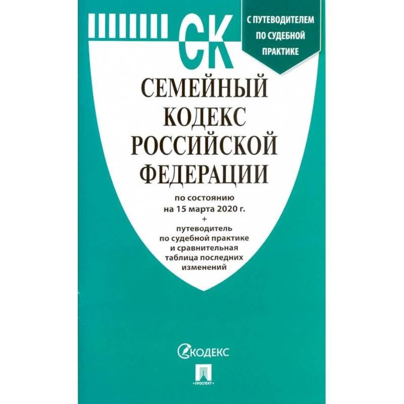 семейный кодекс рф 1996. фз семейный кодекс. семейный кдексрф. семейное законодательство. трудовой кодекс картинки для презентации.