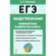 ЕГЭ. Обществознание. 10-11 классы. Сложный план развернутого ответа