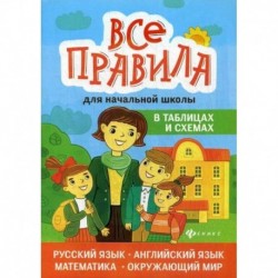 Все правила для начальной школы в таблицах и схемах